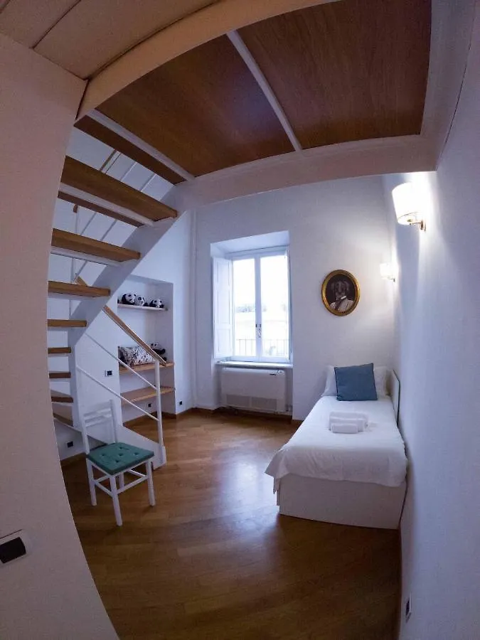Pandy Suite Rome